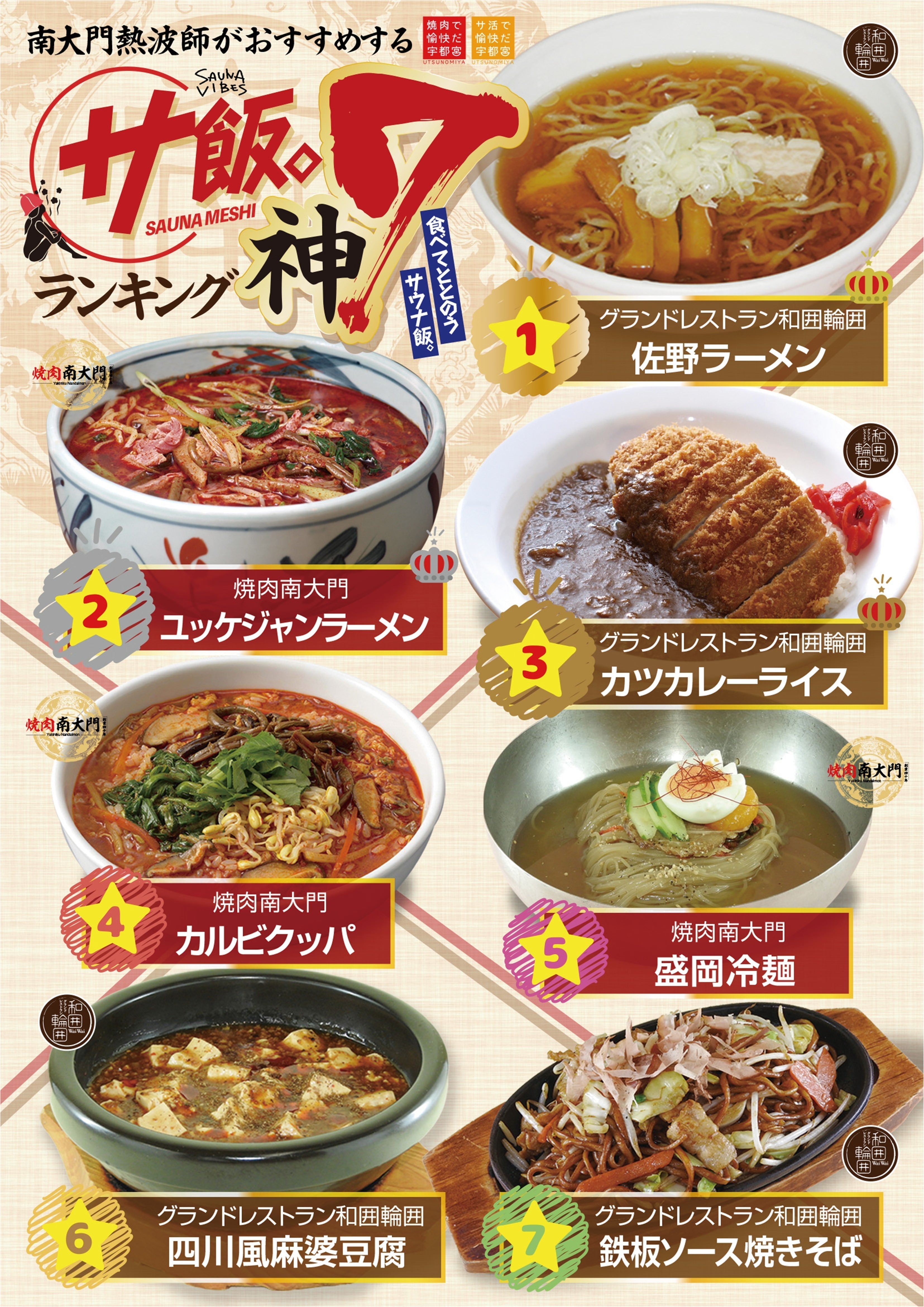 【必見】南大門熱波師がおすすめする「サ飯神7」発表！